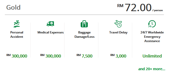 Takaful Malaysia travel insurance gold