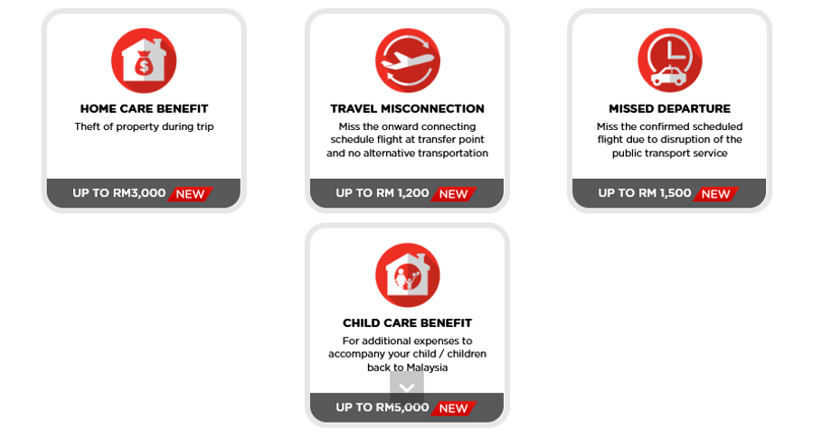 Tune Protect travel insurance benefits